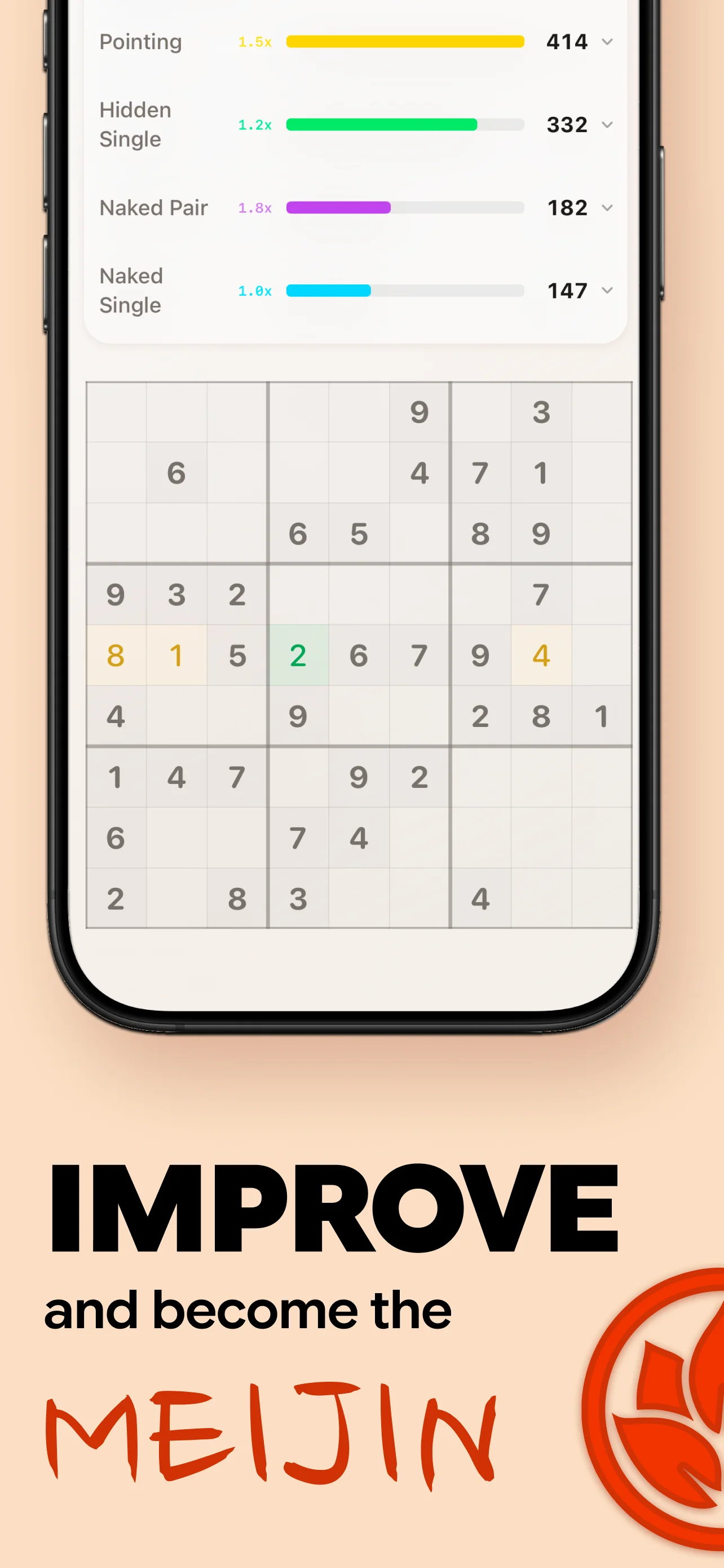 Technique training breakdown — Pointing, Hidden Single, Naked Pair, Naked Single counts to improve at sudoku